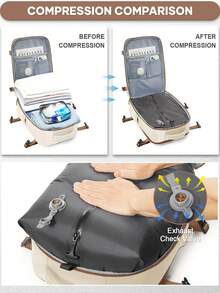 Floless 可折叠旅行笔记本电脑背包，符合航空公司规定，男女通用旅行包，可压缩旅行背包，14英寸笔记本电脑商务背包，防水大容量包 - 灰色 - 查看 12