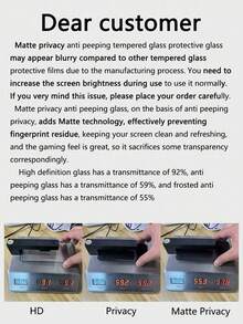 2片/套 磨砂防窥全覆盖钢化玻璃隐私屏幕保护膜，兼容，磨砂防窥，防指纹，防摔，防刮，触感细腻，不留指纹，兼容，兼容手机壳，兼容 17 Pro Max、17 Air、17、16 Pro Max、16 Pro、16 Plus、16、16E、15 Pro Max、14 Pro Max、13 Mini、12、11、XS Max、XR、X - 黑色 - 查看 7