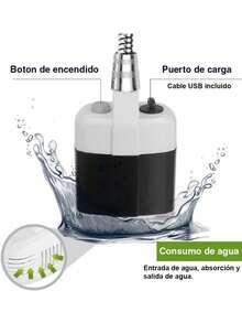 DeTODO Regadera Ducha Portátil Eléctrica Exterior USB Recargable Bomba de Mano con Manguera De 1.5 M Para Senderismo, Caravanas, el Coche o Lavar al Perro - Blanco-1 ud. - Ver 6