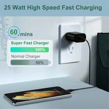 超快充电 Type-C 数据线，兼容 25W USB-C 充电器，适用于 Galaxy S23/S22/S21/S20/Plus/Ultra/FE/Note 20/10/Z Fold/Flip/A17，USB-C PD 25W 超快充电适配器 - 美規A型插(110-127V) - 查看 4