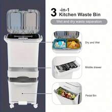 Kompostbehälter für Innenräume - [Witz] - Übersicht 6