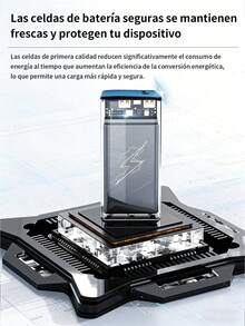 2 piezas Power Bank Batería Portátil 20000mah Carga rápida 4 cables incorporados Pantalla LED digital cargador portátil - Multicolor (2 piezas) - Ver 10