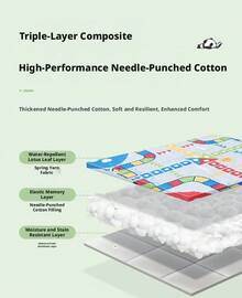 CAMEL CROWN Outdoor Picnic Mat, Camping Tent Thickened Mat Moisture-Proof Mat Flying Chess Children's Spring And Fall Tour Mats - Cartoon Town - View 4