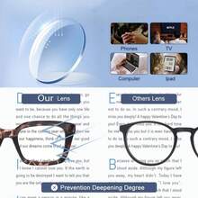 3副经典方形镜框黑色玳瑁纹透明眼镜，适合阅读、返校、护眼、日常佩戴，透明眼镜配件 - 無色 - 查看 5