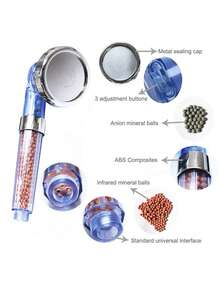 Nano-Filter High Pressure Shower Head – Chlorine-Removing, Skin-Caring Bath Upgrade With Water Boosting - Single Shower - View 6