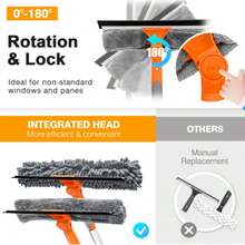 Window Squeegee Cleaner Tool With Extension Pole, Window Washing Kit With Rotatable Bendable Head, 3-In-1 High Windows Washing Kit For Home & Outdoor, Detachable Washer Tool Squeegee For Shower Glass, Car - Grey - View 3