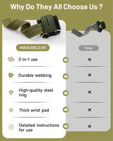 MANUEKLEAR Non-Slip Wrist Straps For Weightlifting Deadlifting, Gym Lifting Straps With D Rings For Cable Machine Workout, 10mm Neoprene Padded Weight Lifting Wrist Wraps For Men Women - Green - View 8