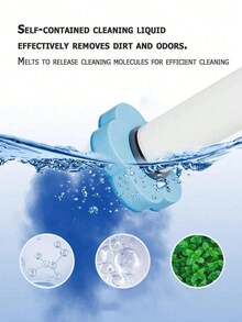 Bộ cọ vệ sinh bồn cầu gồm 1 đầu cọ thay thế dùng một lần, dụng cụ vệ sinh bồn cầu thiết kế tai mèo dễ thương, 3 đầu cọ có thể thay thế, kèm hộp đựng, dụng cụ vệ sinh thiết yếu cho phòng tắm, thích hợp để làm sạch bồn cầu, bồn rửa, sàn và tường phòng tắm, món quà tân gia hoặc quà tặng ngày lễ tuyệt vời. - Nhiều màu - Xem 4