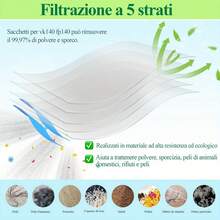 6/7/12/14pcs Dust Bags Suitable For Vorwerk VK140 VK150 FP140, 14pcs Set (10 Dust Bags + 2 Motor Filter Nets + 2 Fragrance Pads), 7pcs Set (5 Dust Bags + 1 Motor Filter Net + 1 Fragrance Pad) - Multicolor - View 6