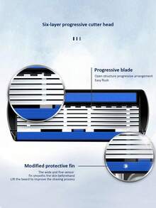 5/8/14/32 st. Delikat manuell rakapparat med 6 blad, vintageporslinsmönster, utbytbara huvuden, inkluderar förvaringslåda, hårborttagningsverktyg för armhålor och ben - Säkerhetsrakhyvel + blad - Visa 4