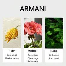 Armani Acqua Di Gio Men Parfum Spray Refillable 75ml Woody Aquatic Fragrance Men's Perfume Authentic Original Long-Lasting Scent - 木質水生香調 - 查看 2