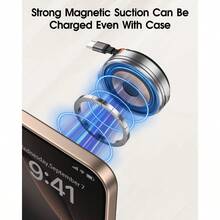 3-In-1 Retractable Magnetic Wireless Charging Holder For Phone, Watch And Earphones, Made Of Zinc Alloy Metal - A - View 5