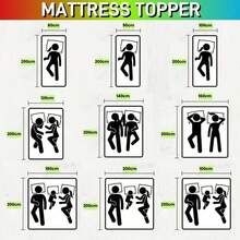 Matratzenauflagen - 200 x 220 cm - Übersicht 4