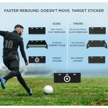 Superior Bronz ZivPlay Soccer Rebounder Board Soccer Wall Kick Back Trainer With 2 Rebound Angles For Ball Passing And Bounce Back Training - Black - View 4