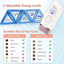Máquina de Depilación Láser IPL para Mujeres y Hombres 500000 Flashes con Función de Enfriamiento para Depilación Permanente de Cuerpo Completo - Blanco - Ver 3