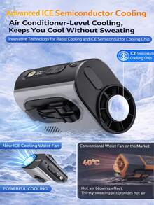 1个二合一颈挂式/腰挂式高速散热风扇，带LED显示屏和照明灯，可独立放置于桌面，便携式设计，适用于户外露营/徒步/工作，尤其适合夜间工作，包含挂绳和充电线。 - 彩色 - 查看 4