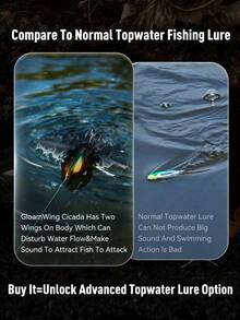 KINGDOM 1PC 高噪音甲虫路亚饵 55mm 10.5g 浮水型钓饵，超远投，仿生鱼饵，仿真设计，精美涂装 - 彩色 - 查看 3