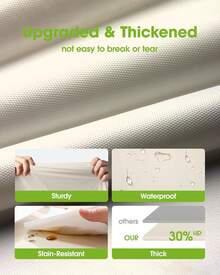 4/8/12 84 Inch Round Disposable Tablecloths, Thickened Waterproof PEVA Plastic Table Covers For Party, Wedding, Banquet & Daily Use - Ivory White - View 2