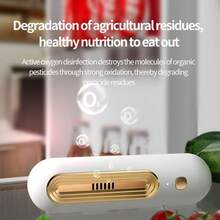 SOKANY 1个冰箱除臭器，宠物异味消除器，便携式空气净化器。USB充电（内置1200mAh锂电池）。双重消毒和清新模式。小巧便携。适用于玩具消毒/衣物除臭/鞋柜/汽车内饰等多种场景。是家庭/办公室/露营冰箱和冰柜的理想之选。必备除臭工具。 - 彩色 - 查看 8