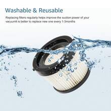 2 Packs DCV501HB Replacement HEPA Filters Compatible With DEWALT 20V Vacuum Cordless Handheld Vacuum Filter, Part # DCV5011H, Washable And Reusable Kits 7 Pcs - 7 Pcs - View 6