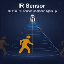 98000LM Super Bright Solar Street Light Human Body Sensing LED Garden Wall Light With Remote Control Waterproof Security Lighting Suitable For Yard, Garage, Street And Commercial Area Lighting - Star - View 8