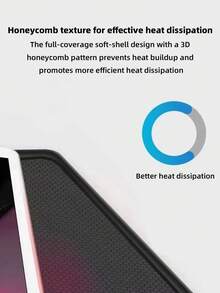 One Case Per Pack, Suitable Compatible With Apple/Android Tablets, Black, Made Of Flexible TPU Silicone, Shockproof And Drop-Proof. - Black - View 5