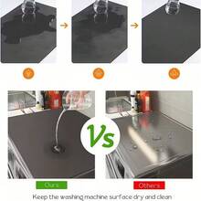 The Top Covers Of The Washing Machine And Dryer, As Well As The Anti-Slip Pads For The Dryer, Are Made Of Soft, Breathable, And Wear-Resistant Functional Fabrics. They Can Protect The Top Of The Washing Machine And Dryer, Resist Dust And Ultraviolet Rays, And Extend The Service Life Of The Appliances. - A - View 12