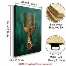 1幅装裱/未装裱非洲力量帆布海报，金色绿色可选，非洲中心主义奢华墙面艺术印刷品，简约少女风房间美学装饰复古画，适用于公寓、客厅、卧室、现代家居装饰 - A - 查看 12