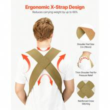 Moving Straps, Supports Up To 1000 Lbs, 2-Person Lifting And Moving System With 2 Harness Straps & 1 Load-Bearing Strap, Adjustable Lifting Shoulder Straps Move Furniture Appliances Mattresses - Shoulder-carrying (single-strip) - 查看 3