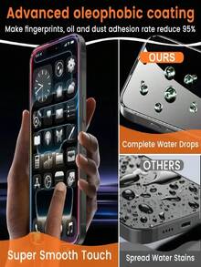 4片装全覆盖钢化玻璃屏幕保护膜，兼容 17、16、15、14、13、12、11、16 Pro Max、17 Pro Max、Plus、17 Air、X、XS、XS Max和XR。9H硬度钢化玻璃，兼容Dynamic Island，防指纹。 - 黑色 - 查看 4