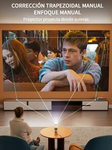 Proyector  Android Wifi 4k Led Enfoque Eléctrico - Blanco - Ver 5