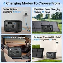 OUKITEL Portable Power Station - 查看 4