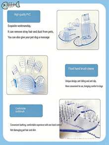 4pcs Blue Pet Grooming Set - Cat/Dog Deshedding Brush, Bathing Massage Glove, Flea Comb, Furniture Scratching Pad - Multicolor - View 6