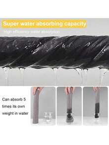 10-Piece Set Of Multi-Functional Cleaning Cloths, Highly Absorbent, Lint-Free, Non-Greasy, Quick-Drying, Reusable, Washable, And Durable. Suitable For Cleaning And Wiping Dishes, Tableware, Countertops, Glass, Bathrooms, Cars, And General Household Cleaning. - A - 查看 5