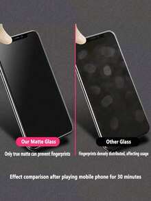 2片/套 磨砂防窥全覆盖钢化玻璃隐私屏幕保护膜，兼容，磨砂防窥，防指纹，防摔，防刮，触感细腻，不留指纹，兼容，兼容手机壳，兼容 17 Pro Max、17 Air、17、16 Pro Max、16 Pro、16 Plus、16、16E、15 Pro Max、14 Pro Max、13 Mini、12、11、XS Max、XR、X - 黑色 - 查看 9