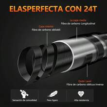 Caa de Pescar Telescpica de Fibra de Carbono con Seuelos y Accesorios, Bolsa de Pesca para Agua Salada y Dulce 2.4m - Negro - Ver 2