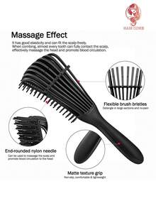 1/3/5件套喷雾瓶梳子套装，包含1个喷雾瓶、1把8齿防静电梳、1把尖尾梳、1把眉刷和1把蓬松梳。男女通用梳子，适用于干湿两用卷发，轻松梳理打结的头发，适合粗细发质，也可用于化妆。5件套混色套装，浴室造型套装，返校必备。 - 均碼 - 查看 9