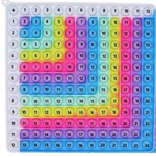 12x12 Double-Sided Printed Math Game Toy, One Side Multiplication, One Side Addition, Colorful Silicone Multiplication Table, Educational Tool For Children, Suitable For Classroom Use - Multicolor - View 12