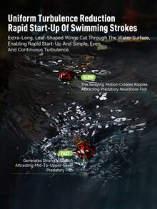 KINGDOM 1PC 高噪音甲虫路亚饵 55mm 10.5g 浮水型钓饵，超远投，仿生鱼饵，仿真设计，精美涂装 - 彩色 - 查看 5