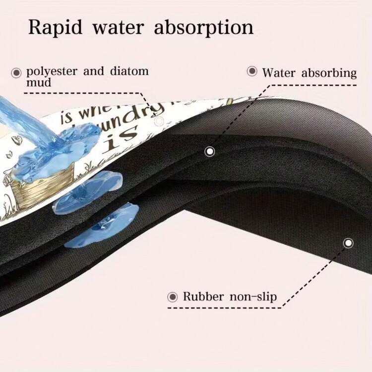 The Top Covers Of The Washing Machine And Dryer, As Well As The Anti-Slip Pads For The Dryer, Are Made Of Soft, Breathable, And Wear-Resistant Functional Fabrics. They Can Protect The Top Of The Washing Machine And Dryer, Resist Dust And Ultraviolet Rays, And Extend The Service Life Of The Appliances. - A - View 10