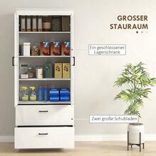 Schränke - Setzen - Übersicht 5