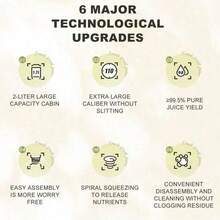 SOKANY 4000W 多功能离心式榨汁机。配备 3 英寸宽进料槽。800W 功率，两档速度调节，304 不锈钢材质。适用于家庭和餐厅的水果榨汁，可用于分离各种水果和蔬菜的果渣。厨房必备工具。 - 日規A型插(100V) - 查看 2