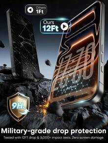 ZYSHI 适用于 17/15/16/14/11/12/13 Pro Max、XS Max/XR/X/15 的 3 片装隐私钢化玻璃屏幕保护膜，适合作为生日礼物送给家人和朋友。 - 無色 - 查看 4