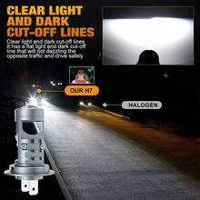 TOAUTO 2个H7 H11 9005/9006 LED投影汽车大灯灯泡，带透镜和CANBUS总线，高功率80W，250000流明，3570 CSP芯片，涡轮LED H7二极管灯泡，1:1即插即用 - A - 查看 4