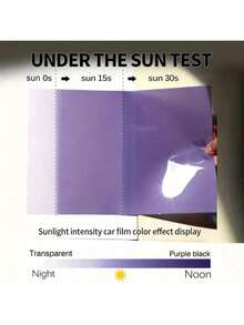 1pc 30cm*100cm Car TPU Photochromic Headlight Film, Taillights Tint Changing Lens Protector Film, UV Responsive TPU Car Light Protection Cover - Waterproof, Scratch-Resistant, Color Changing, Improve Visibility, Tint Black In Daytime And Transparent At Night - One Size - View 11