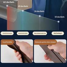 Thickened Windproof Door Sealing Strip - Upgraded Waterproof Adhesive Backing, Strong Adhesiveness, Durable PVC Material, Providing Sealing Performance. Features Sound Insulation, Blackout, Insect-Proof And Dust-Proof. Suitable For Glass Doors, Security Doors, Wooden Doors. - Upgraded Version (thickened and Reinforced) - View 7