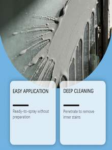 JAYSUING 300毫升乳胶漆去除剂，温和去除残留胶渍，可去除玻璃上的乳胶漆，居家必备，馈赠亲友佳品 - 液體 - 查看 7