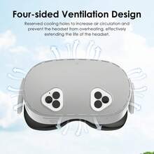 2pcs Game Controller Covers + 1pc Console Protective Case Set For Oculus Quest, Anti-Drop, Anti-Dust, Anti-Scratch, Enhancing Gaming Experience - Multicolor - View 6