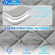 YSTYLE Large 1-Seater Relaxing Reclining Chair Cover, Waterproof Electric Reclining Chair Cover, Universal Armchair Cover, Armchair Cover With Side Pockets - Light Grey - View 5