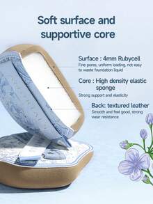 Amortals Bộ 2 bông mút trang điểm + 2 hộp đựng, dụng cụ trang điểm thuộc dòng Artistic Garden, bông mút hình lục giác dày dặn màu xanh nhạt hình kẹo bông, nhỏ gọn, thích hợp cho người mới bắt đầu, chuyên gia trang điểm, quà tặng, hẹn hò, đám cưới, Giáng sinh, Halloween, Lễ Tạ ơn, tốt nghiệp, sinh nhật, ngày lễ, Y2K, thương hiệu, trang điểm, làm đẹp, tiệc tùng, bãi biển, du lịch, cắm trại, trường học, lễ kỷ niệm, trang trí, cosplay cô gái hoa hồng, mỹ phẩm cao cấp, quà tặng, du lịch, đồ rẻ tiền, đồ dùng cần thiết khi đi du lịch. - Màu xanh nhạt - Xem 6